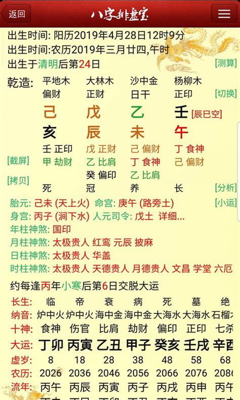 四柱八字排盘|靈匣網生辰八字線上排盤系統